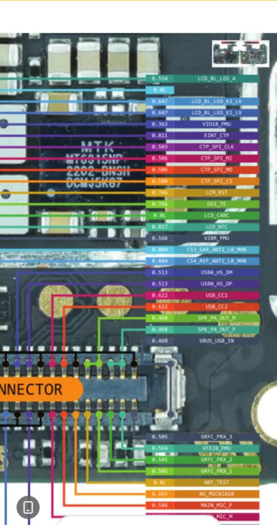 نقشه شیائومی POCO M3 PRO 5G