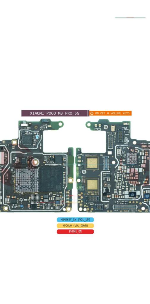نقشه شیائومی POCO M3 PRO 5G