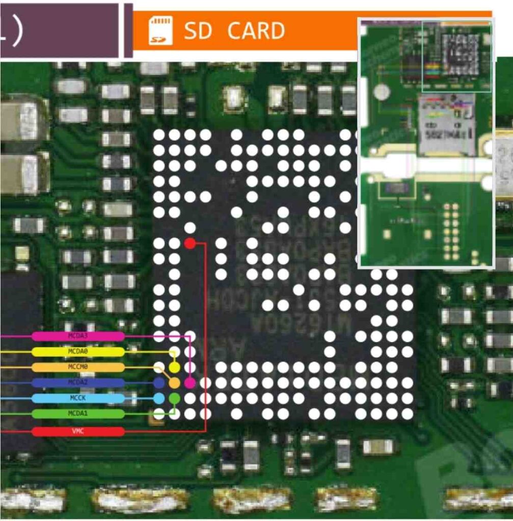 نقشه نوکیا 225